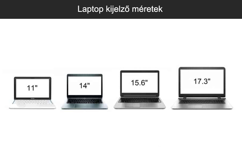 Milyen laptop kijelző méretek léteznek és milyenre van szükségem?